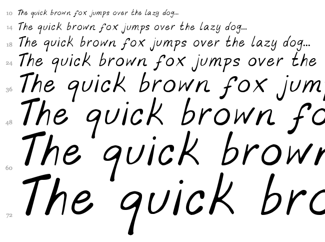 Phitradesign INK font waterfall